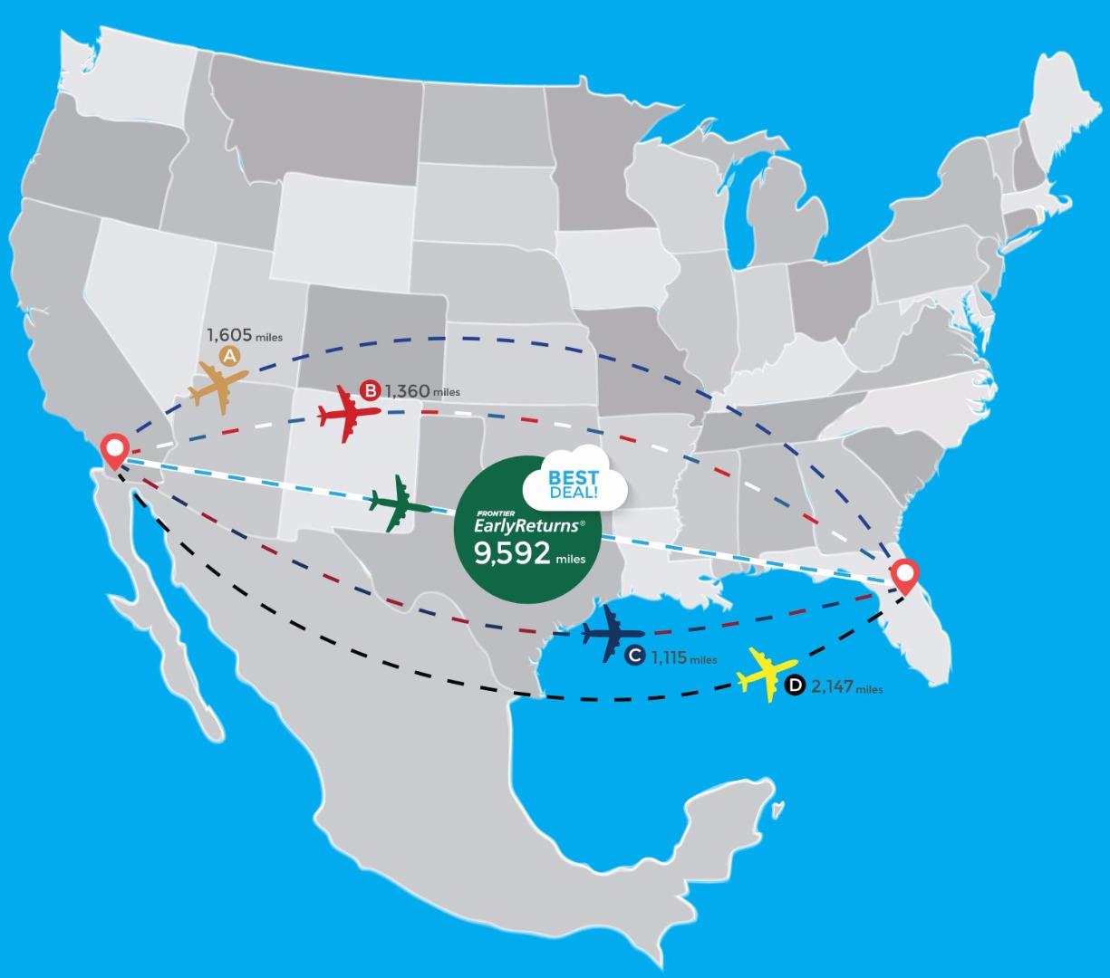 2x Miles Frontier Airlines