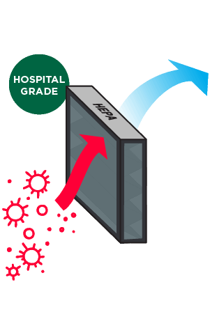 HEPA Filter System