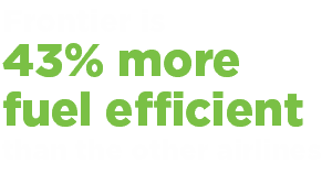 fly green and save green with Frontier